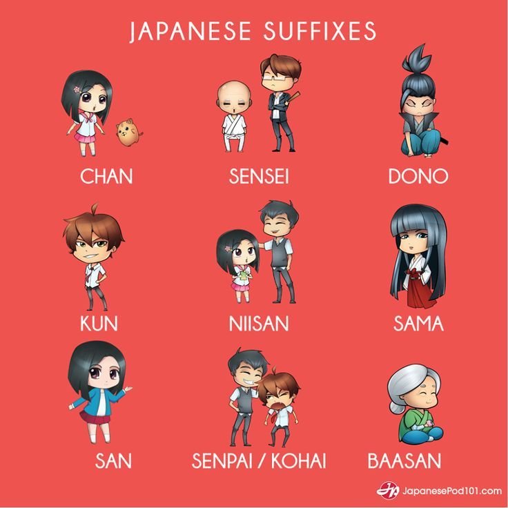japanese suffixes japanese suffixes